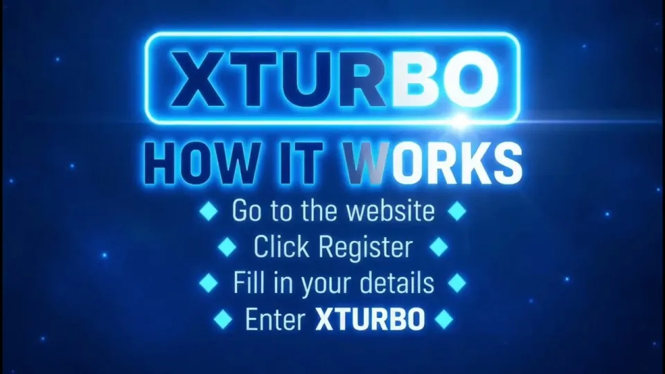 Melbet bonus, How to maximize welcome and deposit offers with code XTURBO